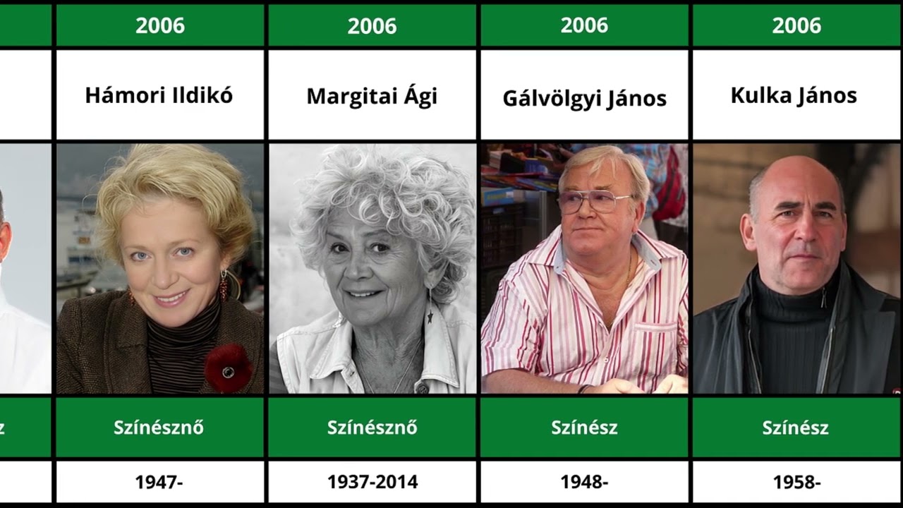 A Halhatatlanok Társulatának Örökös Tagjai