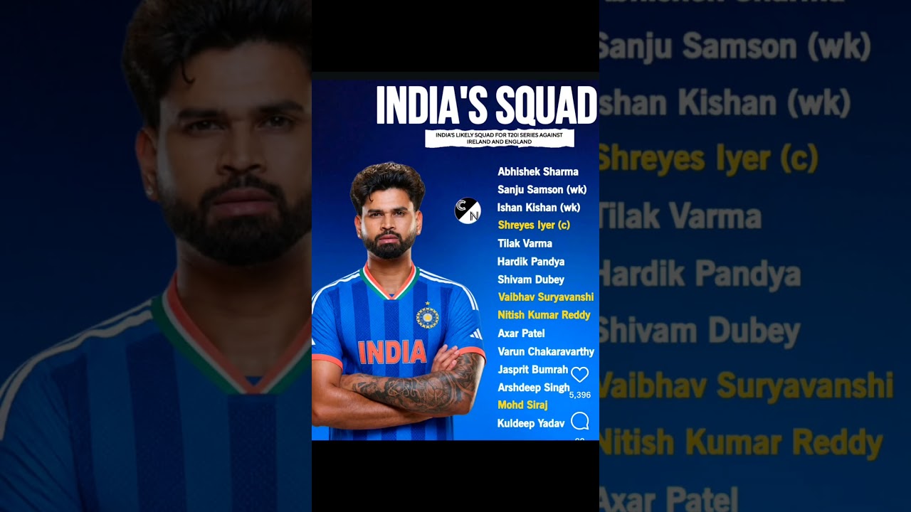 🔥Shreyas Iyer New India T20 Captain? Ireland Series Squad Will Shock Fans!#shreyasiyer #t20worldcup