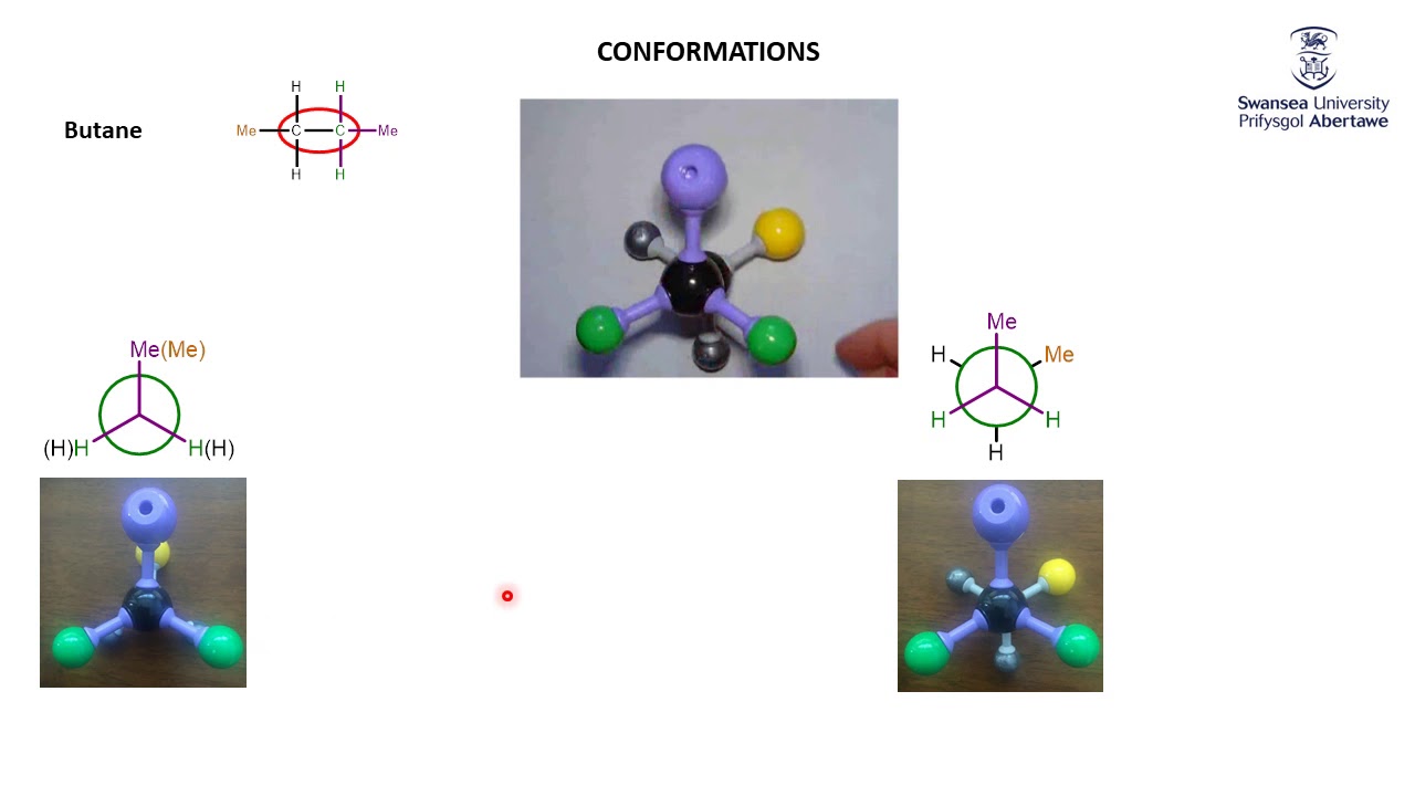 Conformations Butane