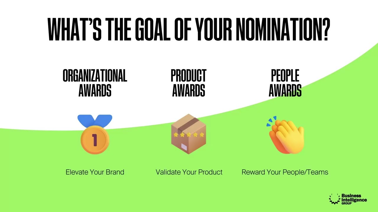 2026 Budget Season: Turning Recognition into Marketing ROI