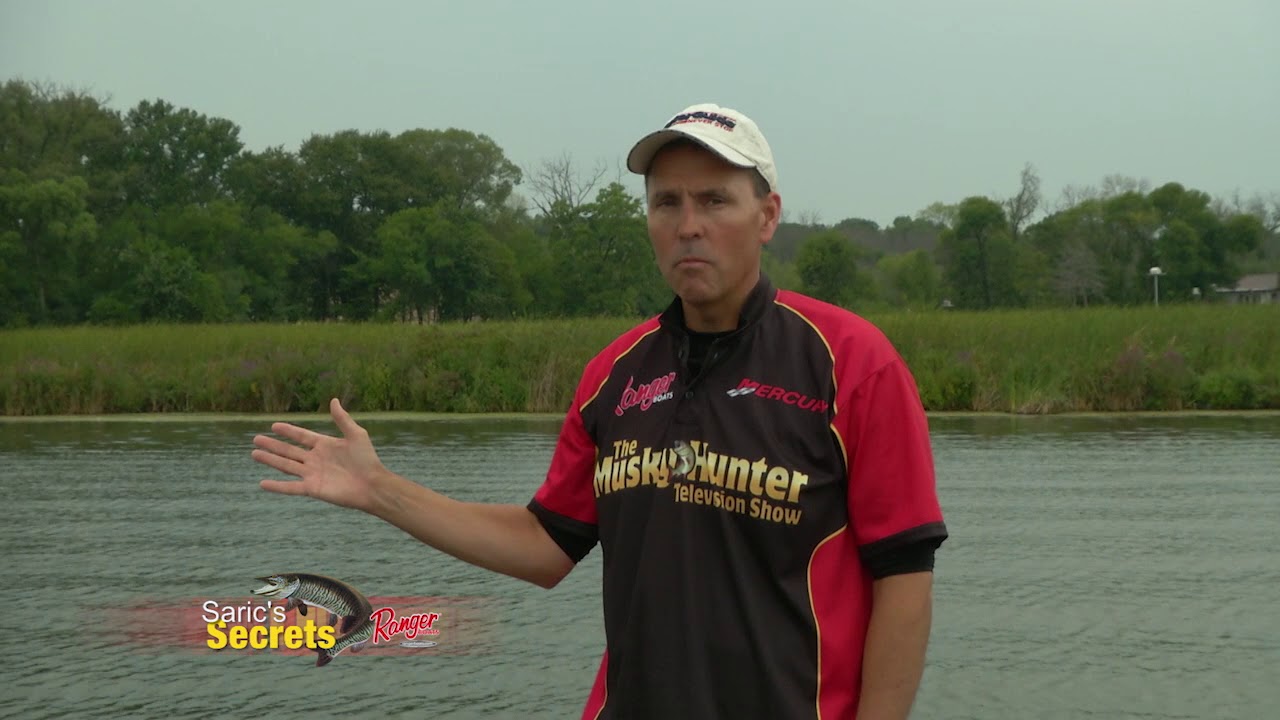 How Much Time is Too Much Time?