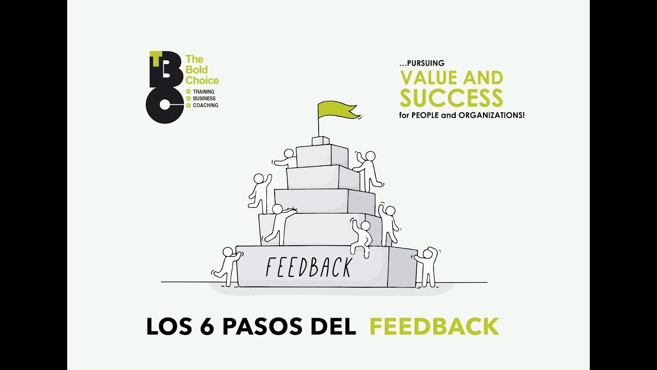 SMART FEEDBACK - Los 6 pasos del Feedback (Modelo BEFORE)