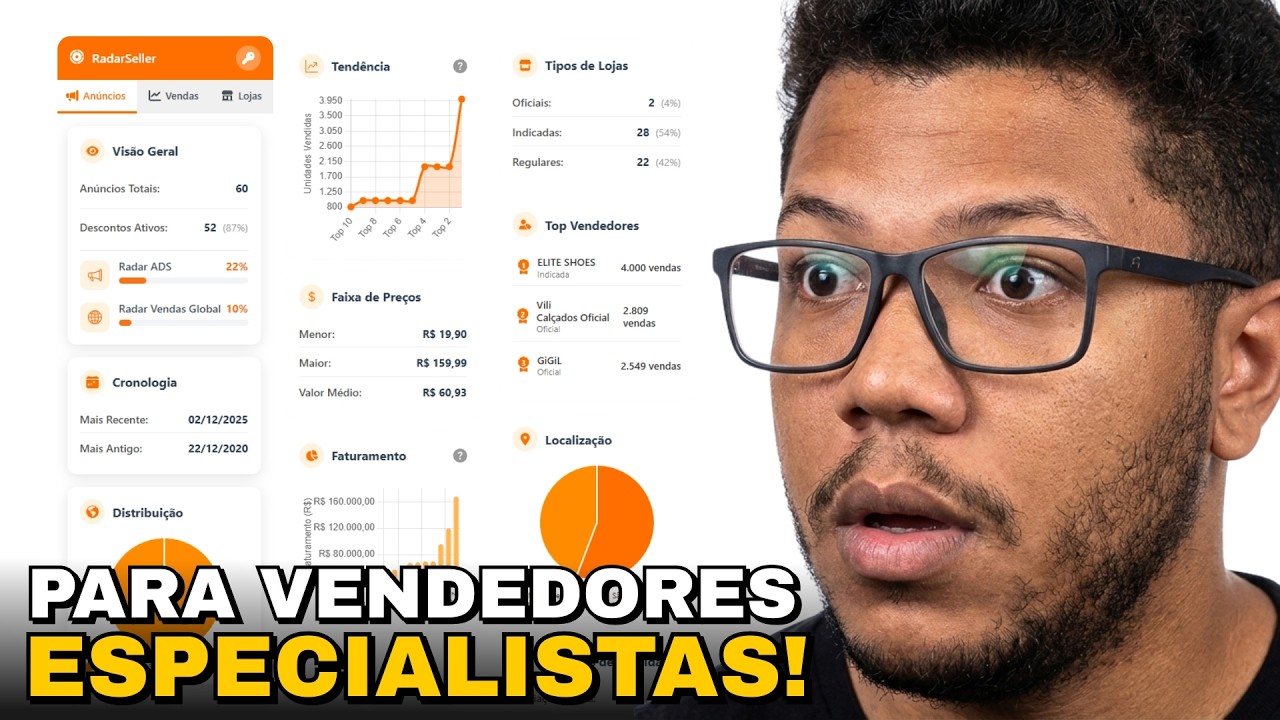 SHOPEE: FERRAMENTA PARA ESPECIALISTAS EM VENDAS!