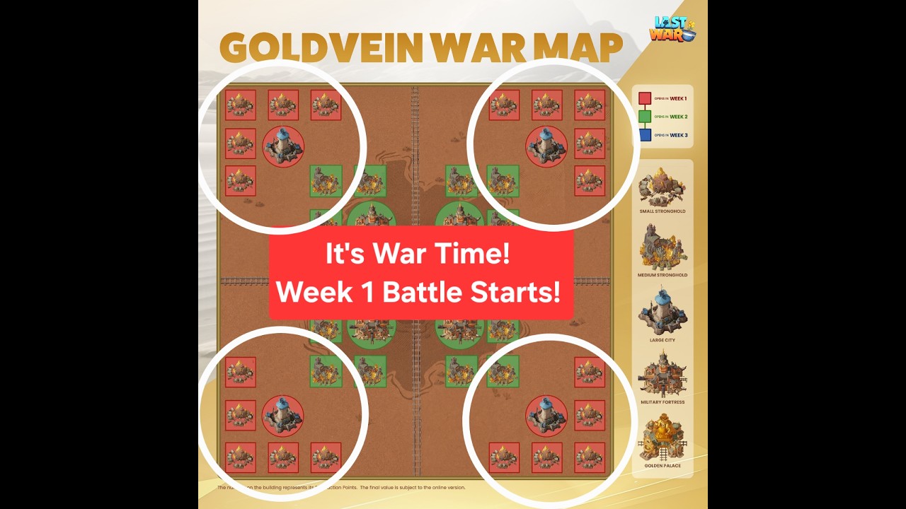 New Goldvein War 3v5 Battle Week 1!