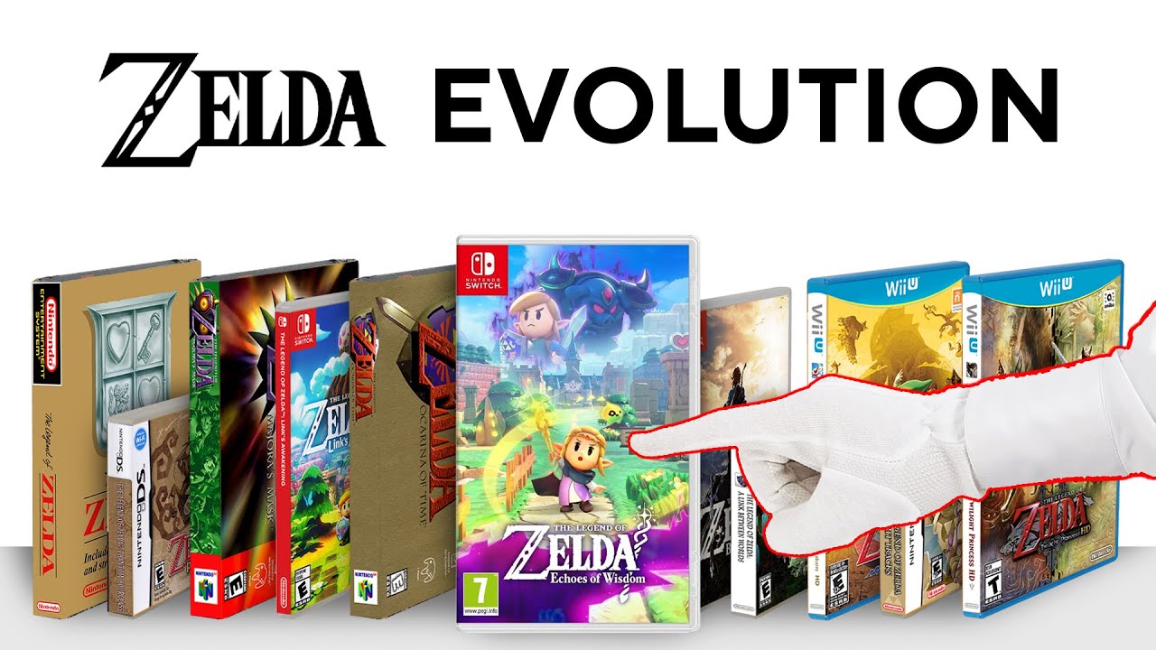 Evolution of The Legend of Zelda Games (1986-2025)