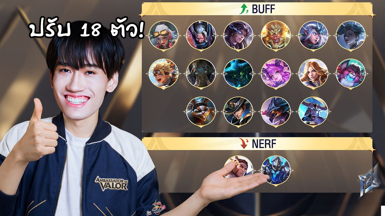 RoV : ปรับใหม่ 18 ตัวฮีโร่ไหนเก่งบ้างหลังลองมา 1 วัน !