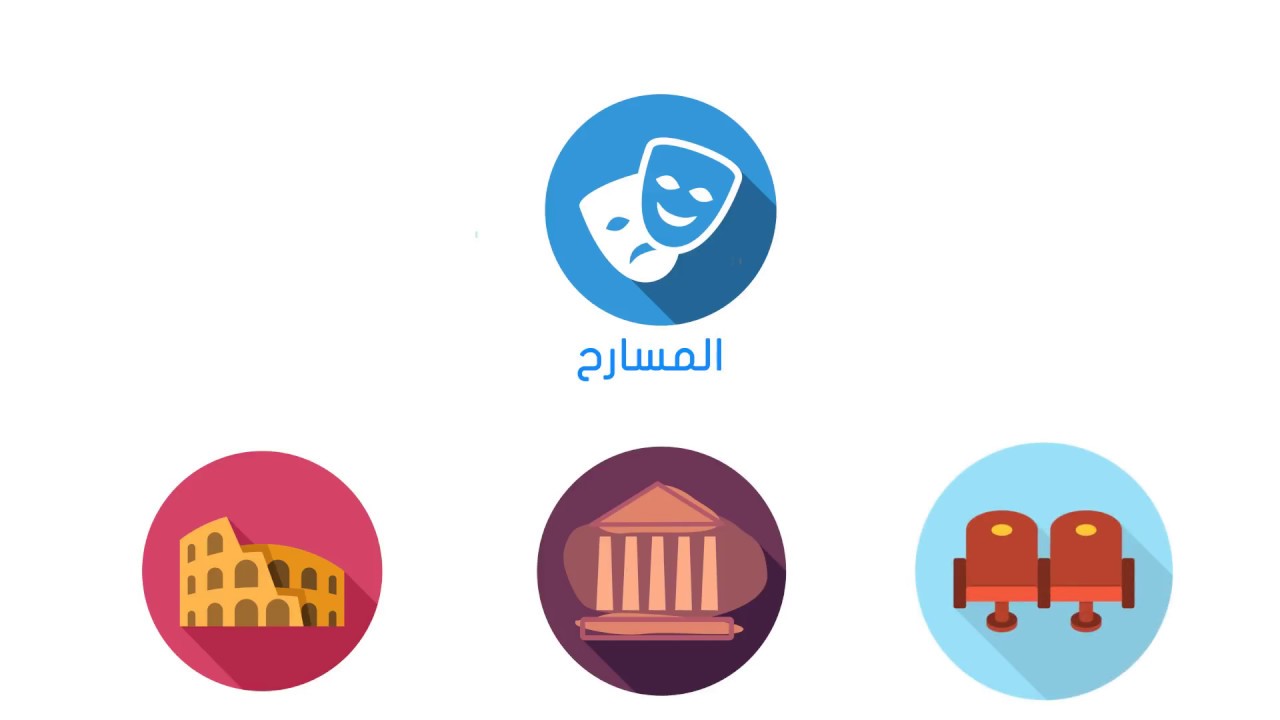 Cultural Centers المراكز الثقافية ماهي؟| من ما تتكون؟| بعض المعايير والأمثلة