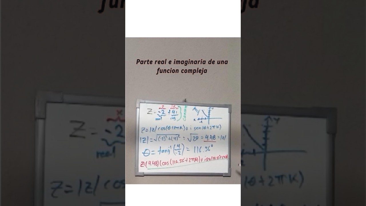 Parte real e imaginaria de una funcion compleja