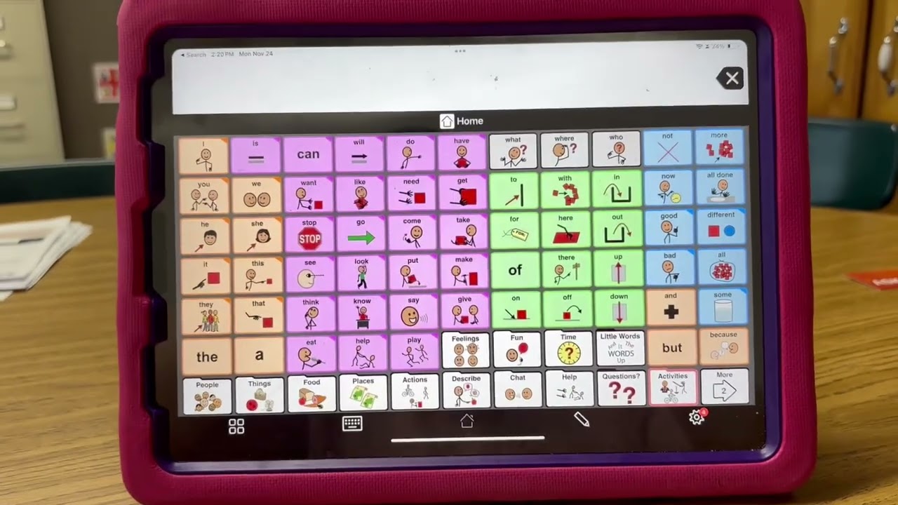 Overview of ProloQuo2Go
