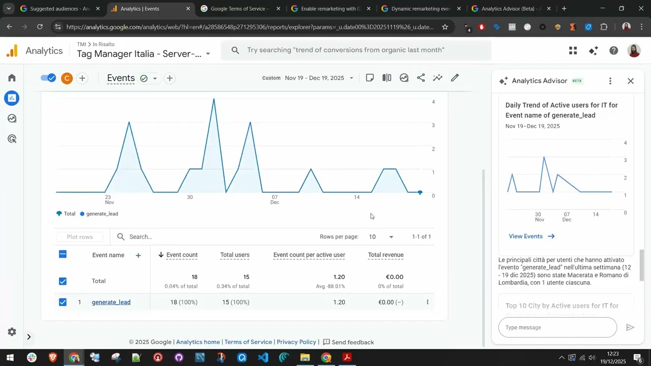 Analytics Advisor GA4: cos'è, come funziona e come utilizzare il nuovo copilot AI