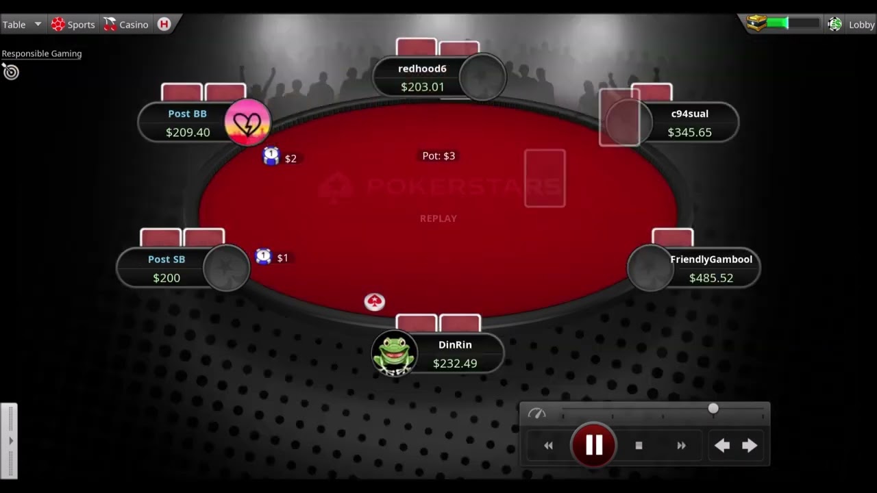 NL200 ZOOM Poker Highlights
