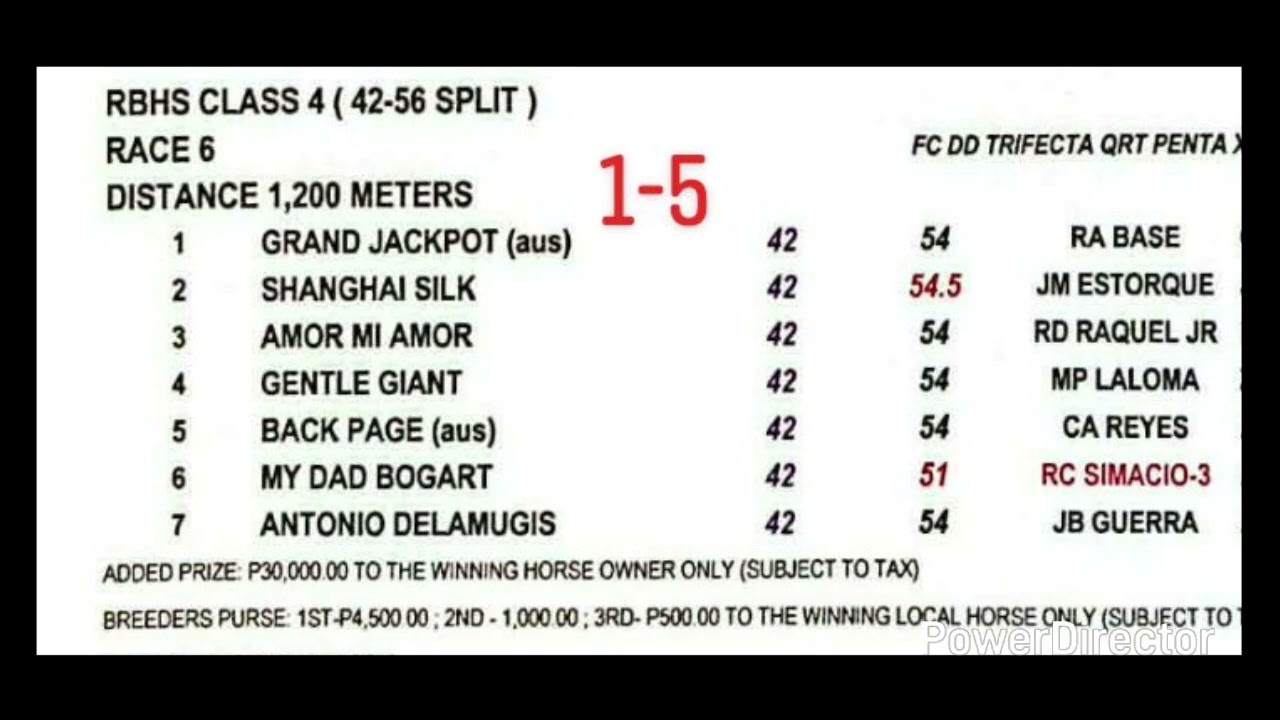 PJCI FRIDAY KARERA TIPS AND ANALYSIS BY @kiddsexam74 FEBRUARY 13, 2026 START TIME 5:30PM