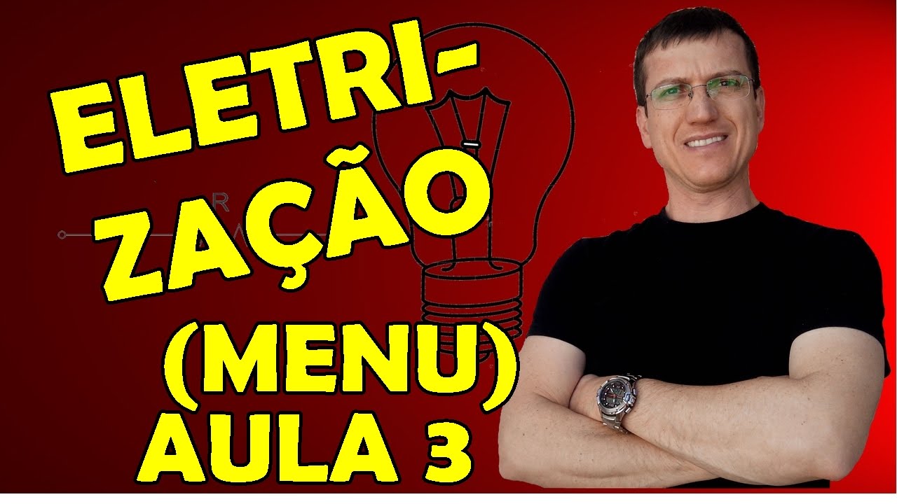 ELETRIZAÇÃO POR INDUÇÃO - ELETROSTÁTICA - AULA 3 (MENU) - Prof.  Marcelo Boaro
