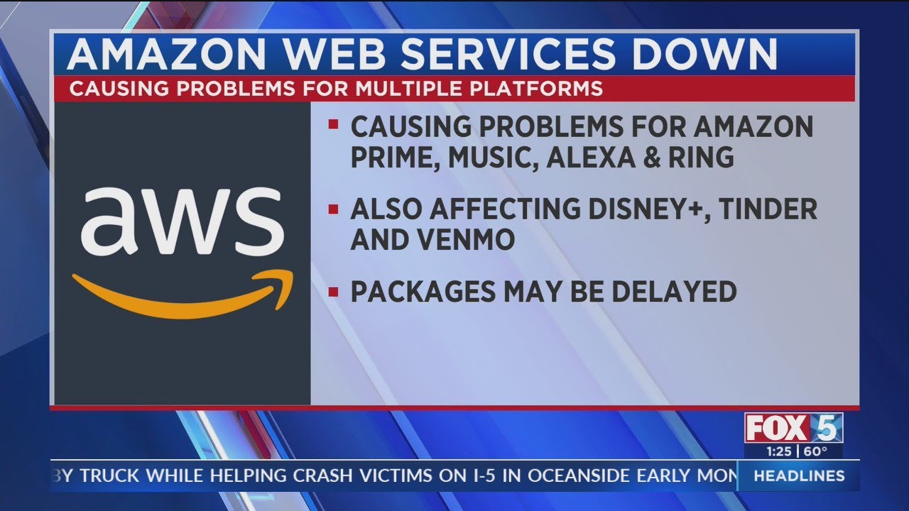Amazon Web Services Down
