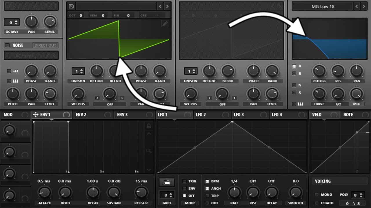 How to make Sliding Basslines like 