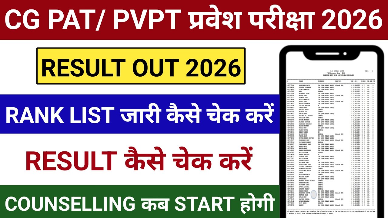 CG PAT / PVPT Entrance Exam Result Out 2026 | How to check result? Rank List