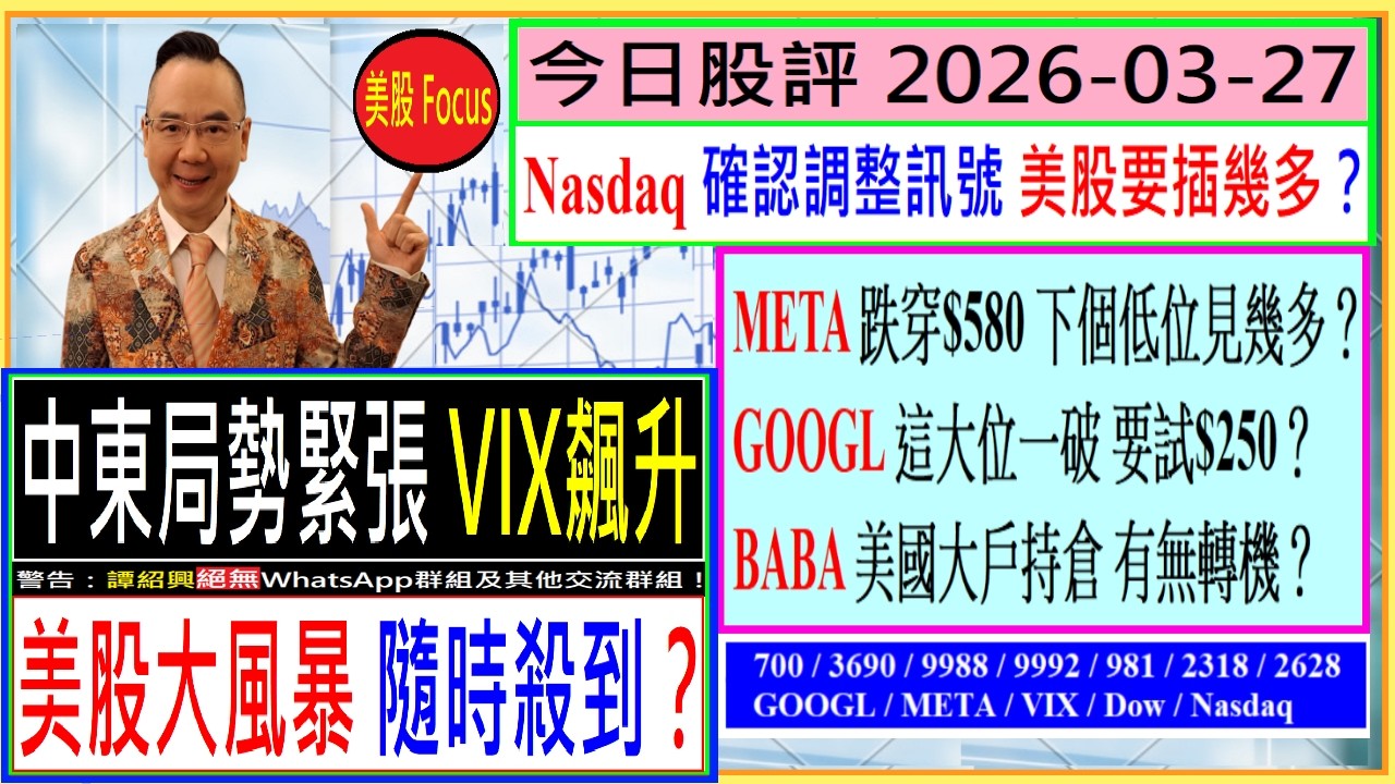 中東局勢緊張 VIX飆升 美股大風暴殺到？😰/Nasdaq 確認調整訊號 美股要插幾多？😬/META 跌穿$580 下個低位見幾多？😫/GOOGL 這大位一破 要試$250？😣/2026-03-27