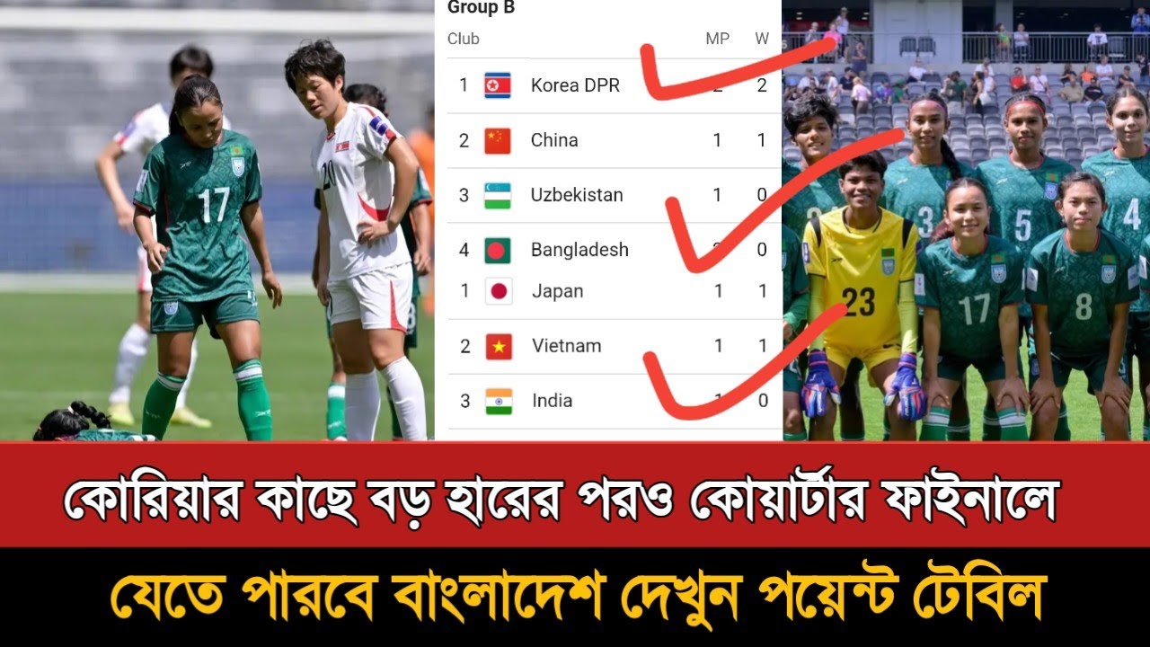 এখনো কোয়ার্টার ফাইনালে যেতে পারবে বাংলাদেশ | Afc Women's Asian Cup 2026 Points Table Today