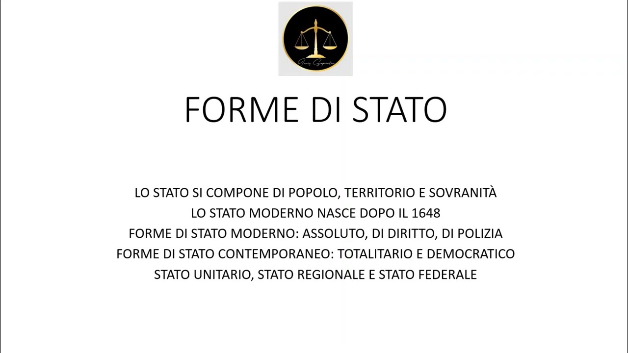 Costituzionale 1 - Forme di Stato e di Governo