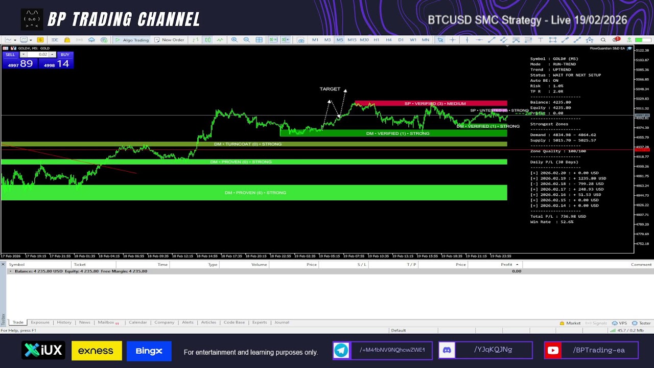 XAUUSD  SMC Strategy live 1 - 19/02/2026