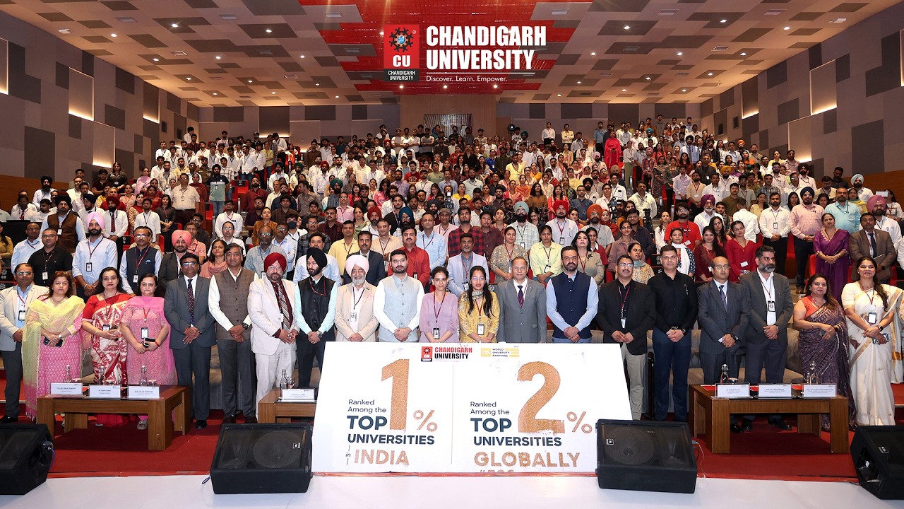 What is QS World University Ranking?