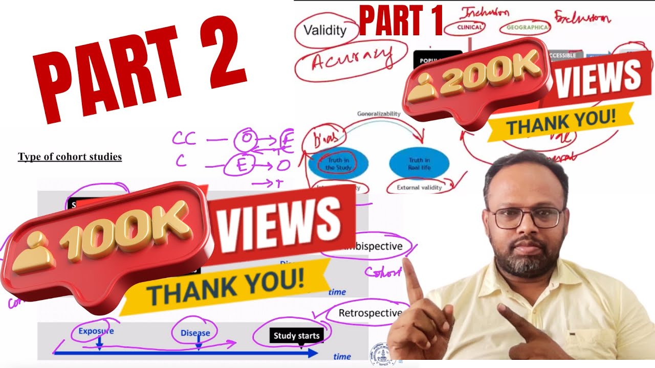 High yield topics of basic course in biomedical research Part II #BCBR #icmr #bcbrcourse #nptel