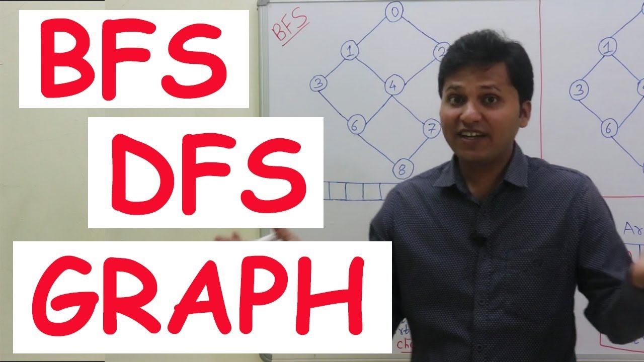 BFS and DFS algorithm for GRAPHS in Data Structures
