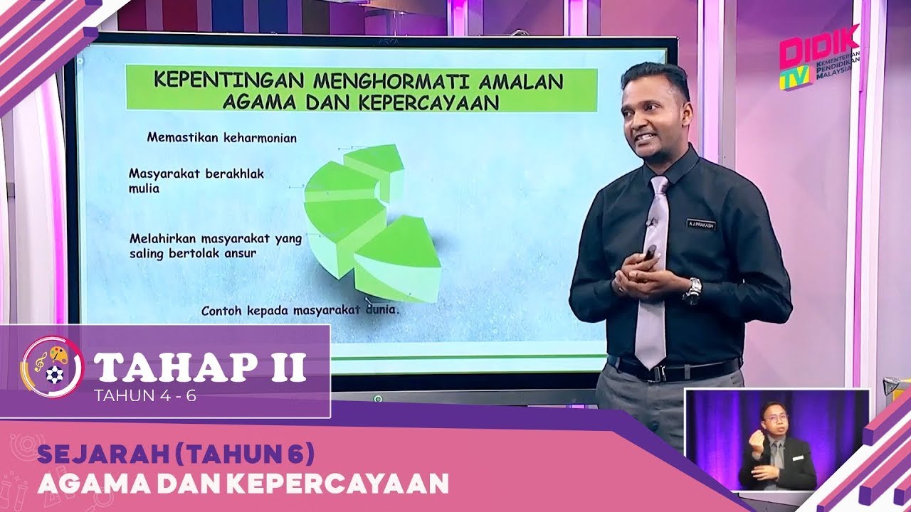 Tahap II (2022) | Sejarah (Tahun 6): Agama Dan Kepercayaan [R]