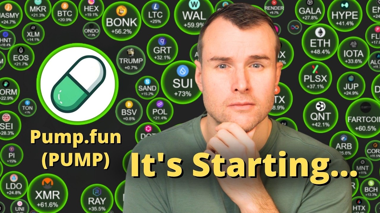 🤩 $117.000.000 Unlocks - And Pump Goes Up! - PUMP Crypto Analysis