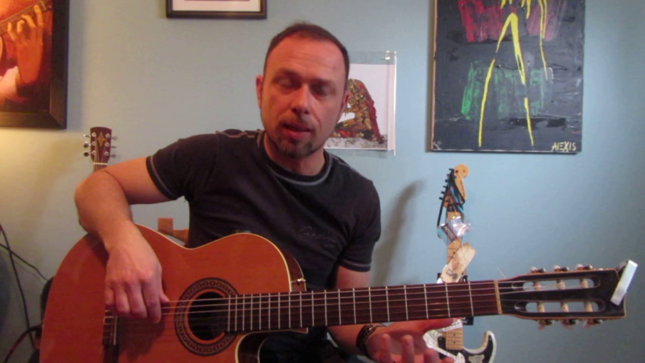 Guitare interm&eacute;diaire exercice pr&eacute;cision et rapidit&eacute;