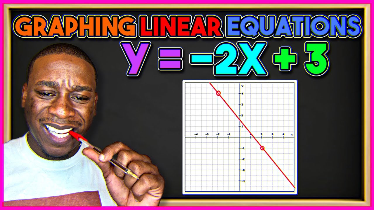 Как построить график линий в форме пересечения с наклонной плоскостью!