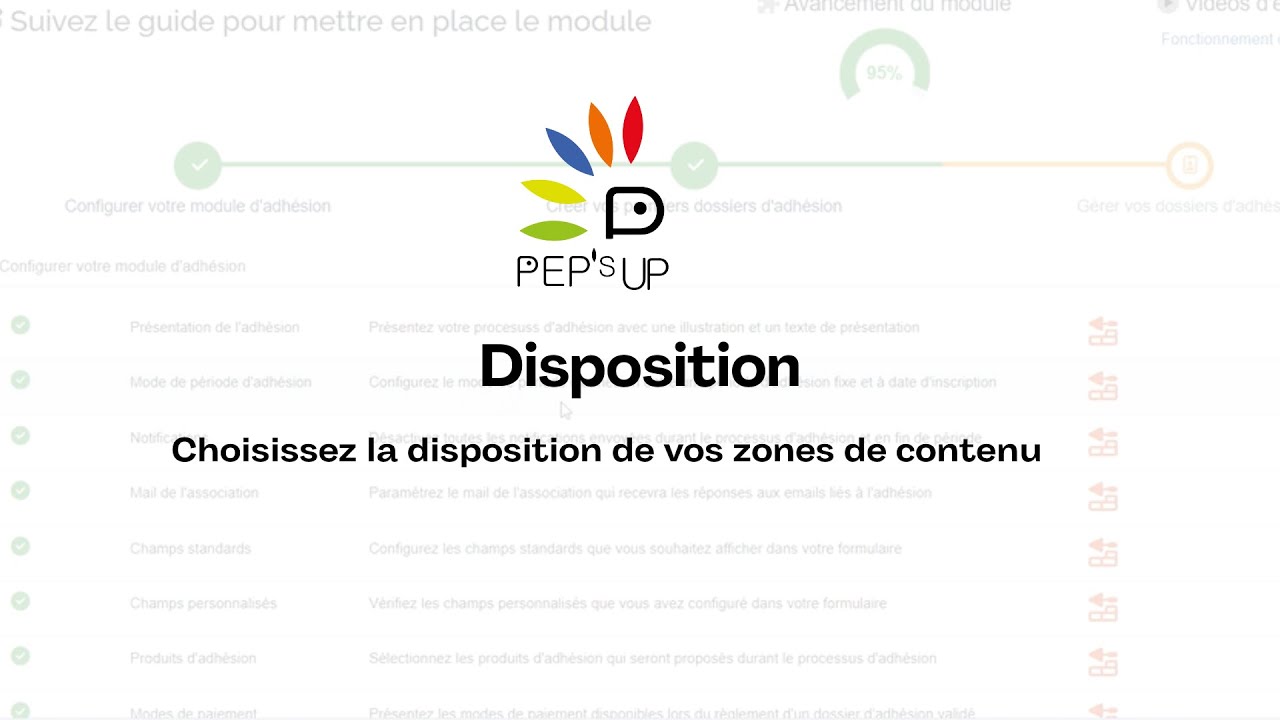 Site internet - Disposition - Choisissez la disposition de vos zones de contenu