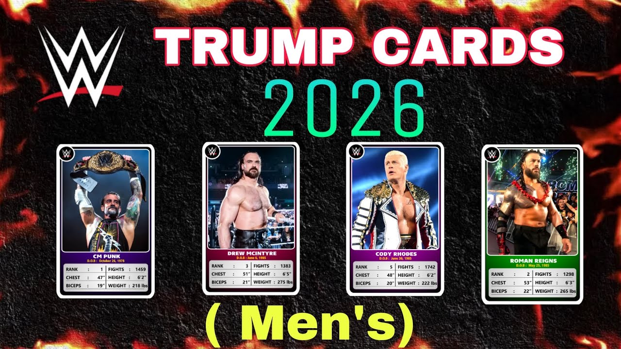 WWE TRUMP CARDS 2026 ( Men's Superstars only) 