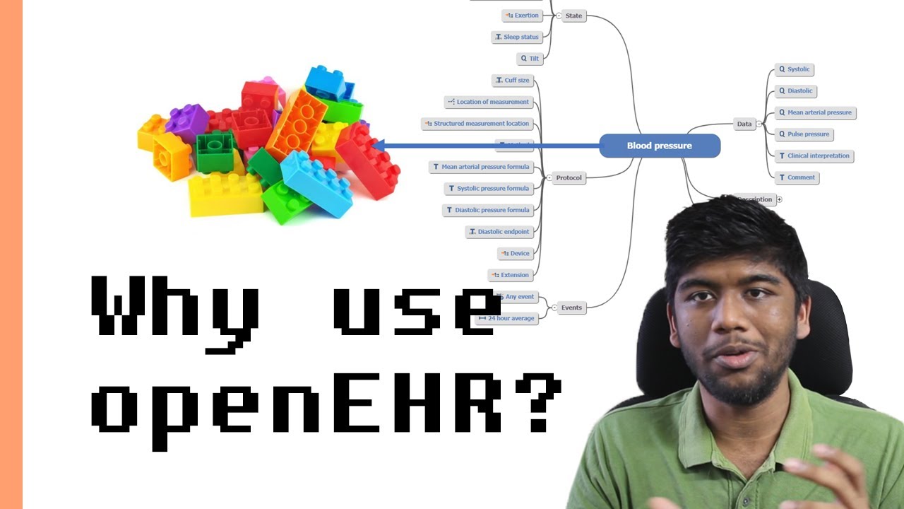 Why use openEHR? | openEHR Series - Part 1