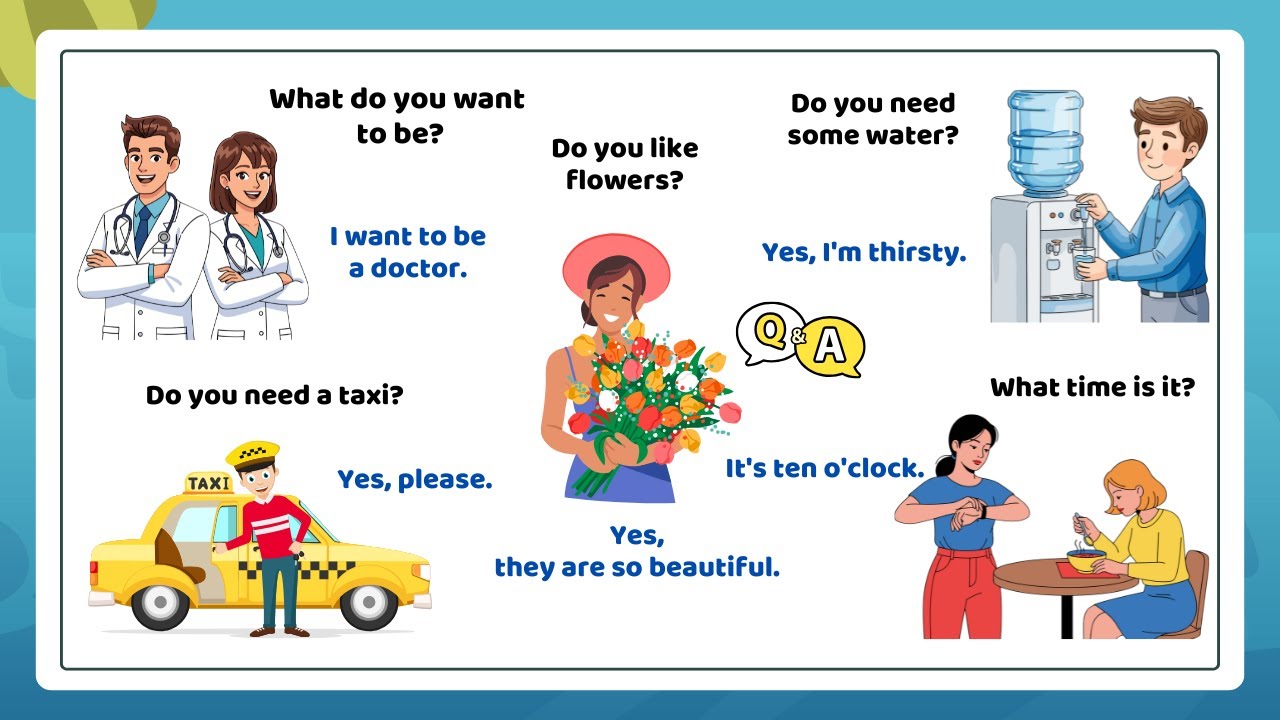 Daily English Questions and Answers | Everyday English (A1 - A2)