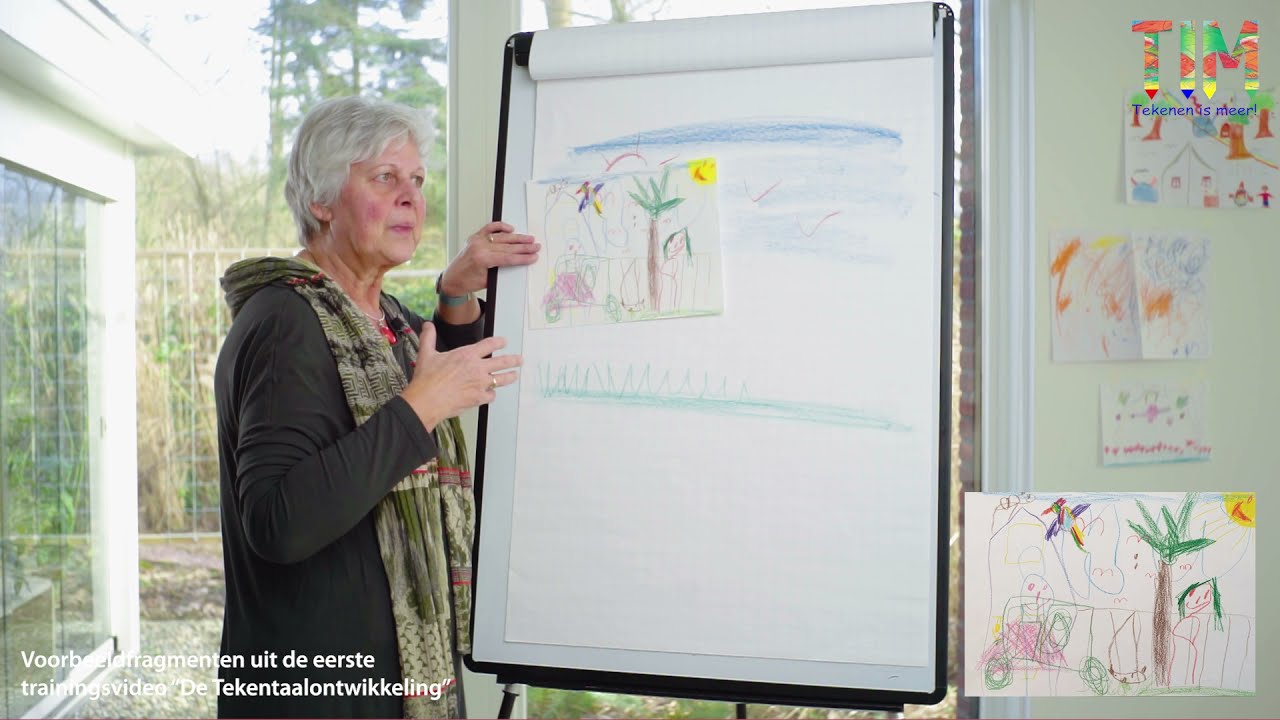 Hoeveel weet jij over de kindertekening?