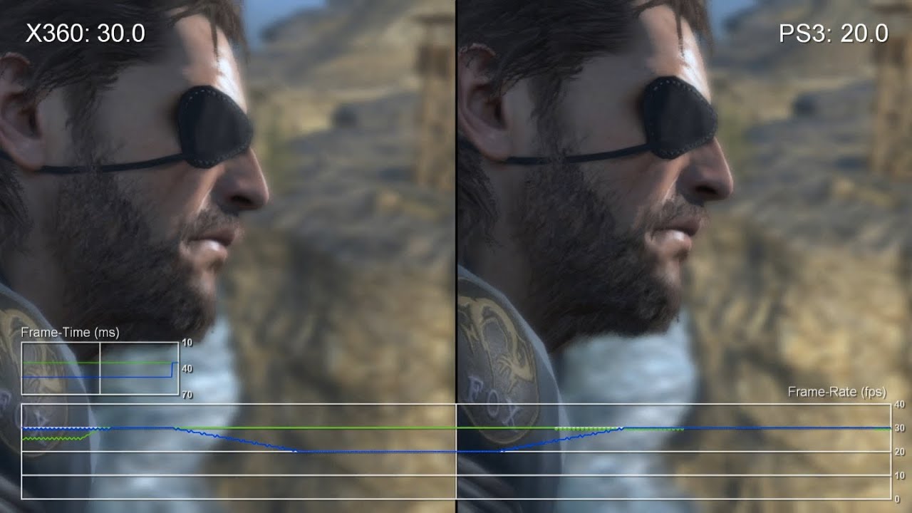 Metal Gear Solid: Ground Zeroes - Xbox 360 vs. PS3 Frame-Rate Tests
