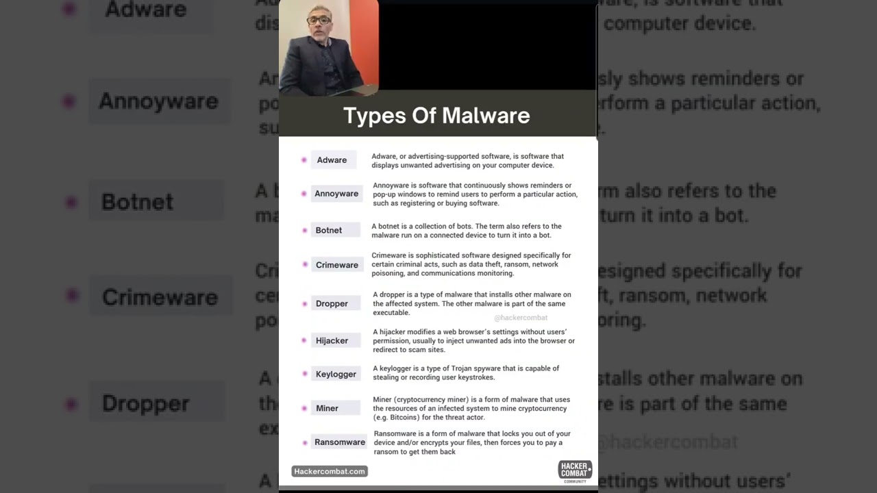 Tipos de #Malware