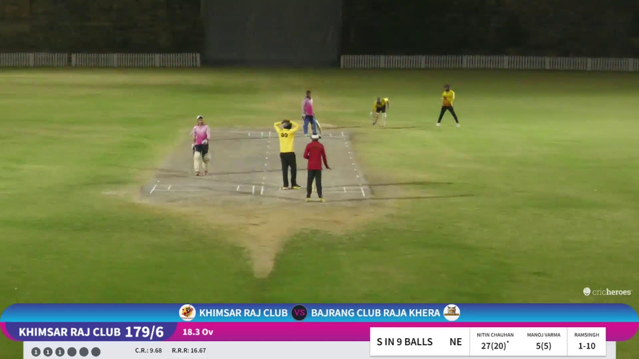 Chandigarh Cricket League T-20