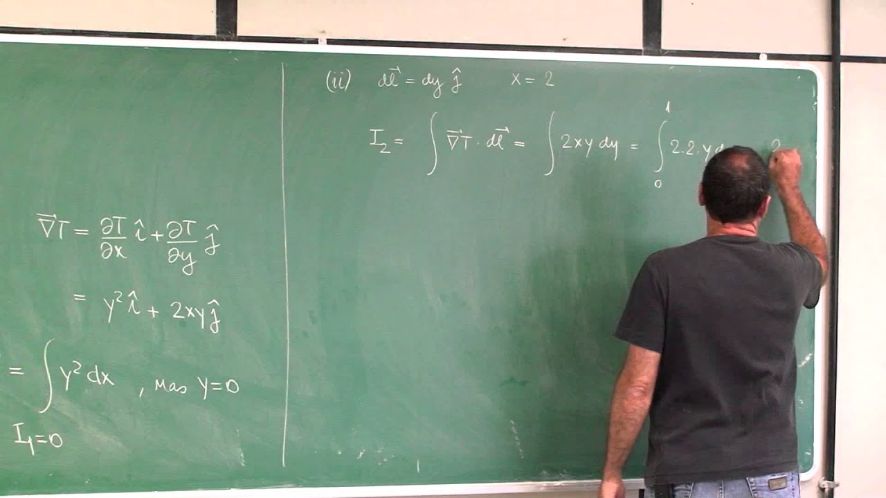 Aula 4.4 - Exercícios sobre os teoremas da análise vetorial
