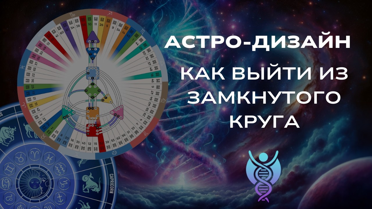 Астро-Дизайн Личности. (Астрология + Дизайн Человека) | Смотри в себя #астрология #дизайнчеловека