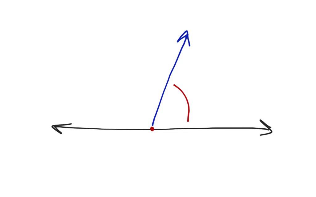 Straight Angles