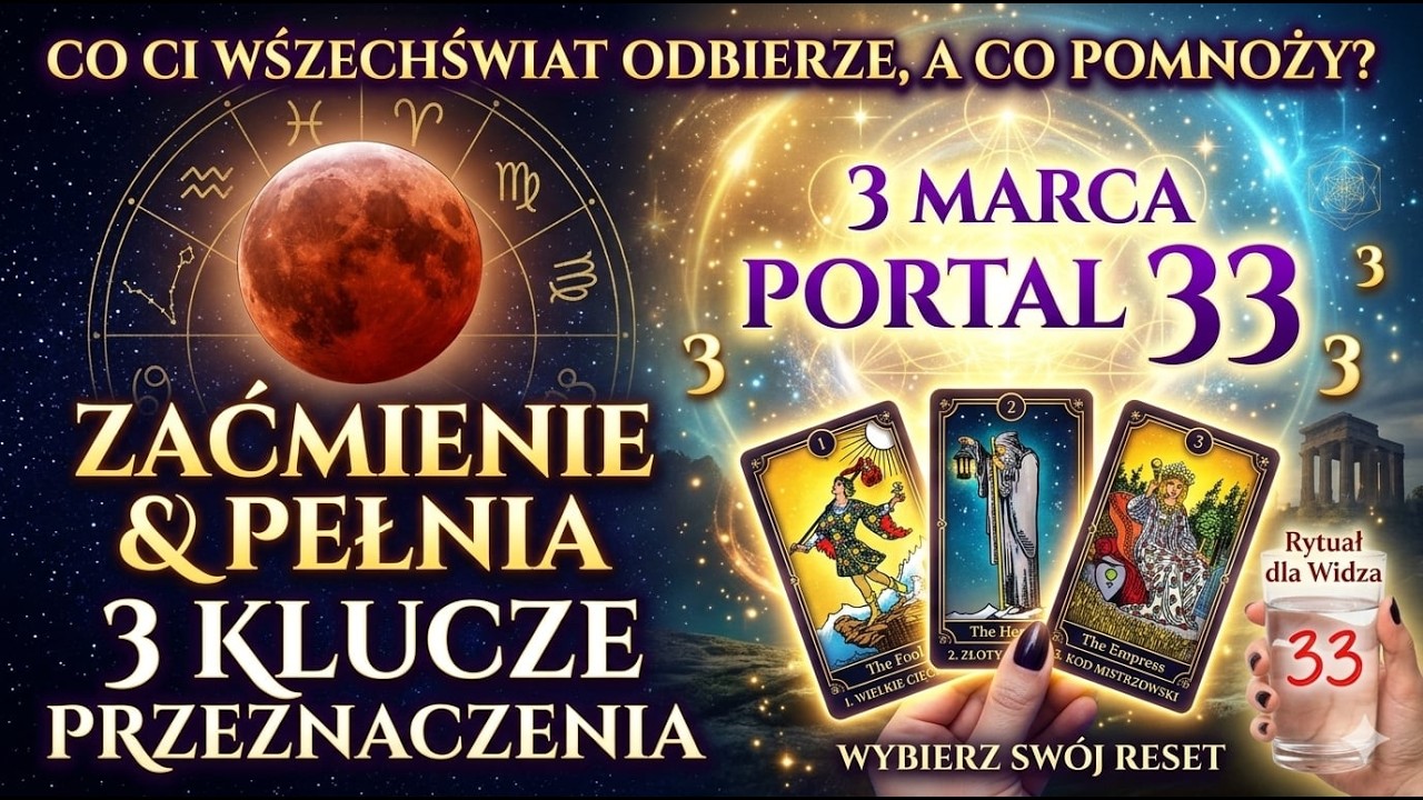 3 MARCA: Radykalny Reset Przeznaczenia. Nie przegap tego Portalu! (33)