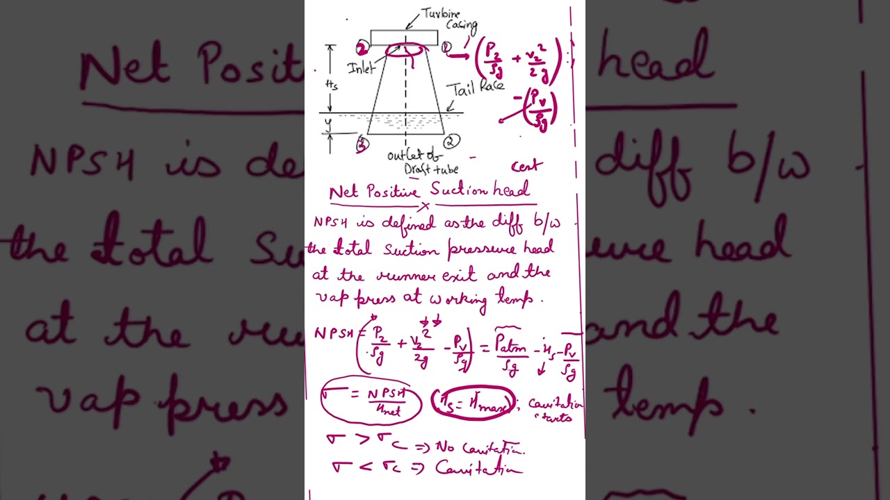 NPSH and Thomas cavitation factor #fluidmechanics #mechanicalengineering  #youtubeshorts #physics