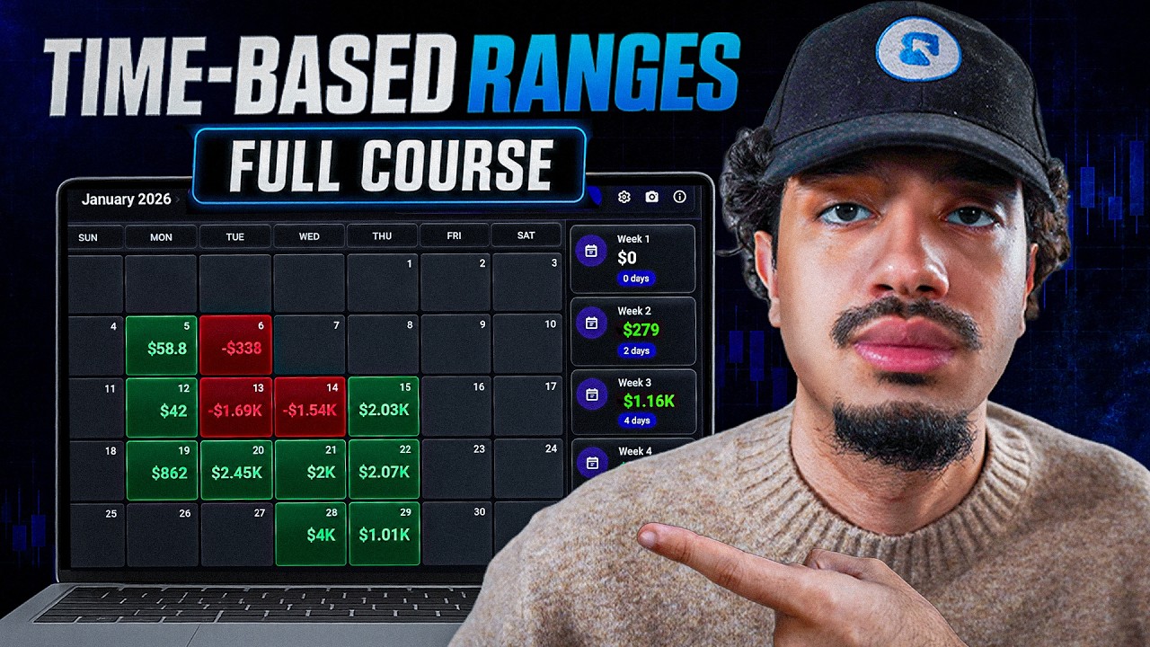 I've Been Hiding The Full Time Based Ranges System &mdash; Here It Is (A-Z)