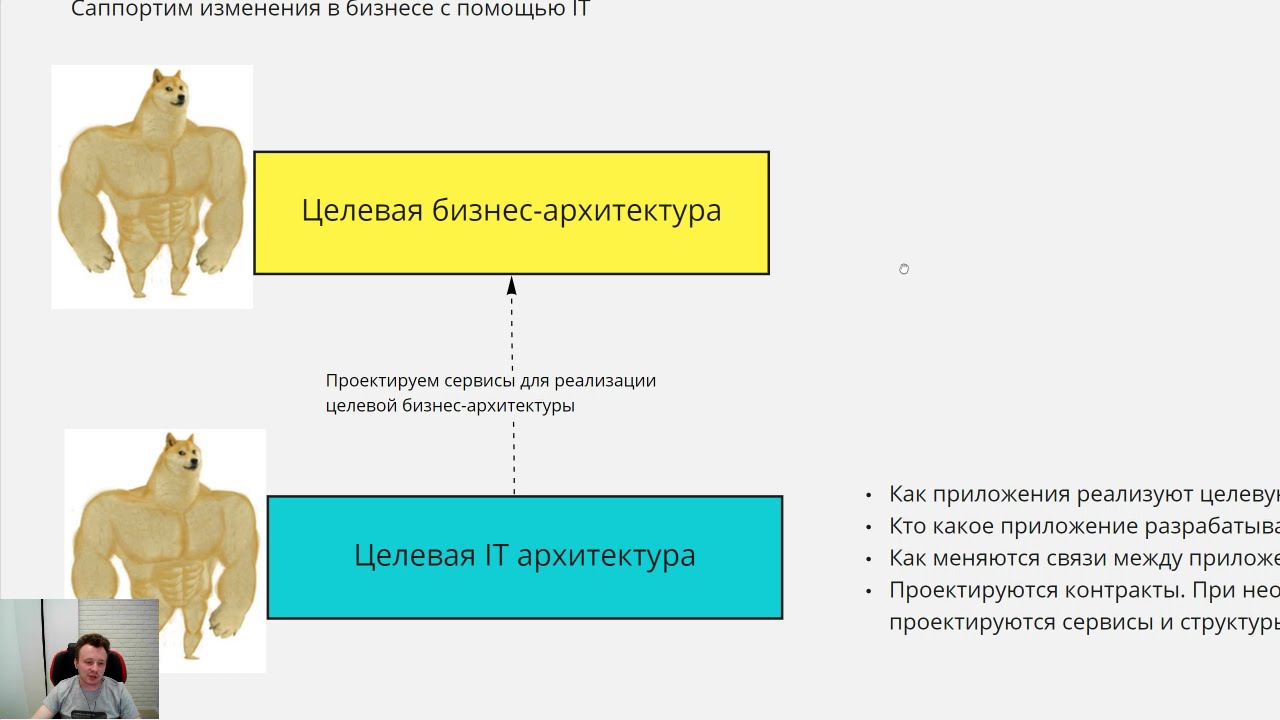 Togaf - обзор для новичков. Нужен ли Togaf вам?
