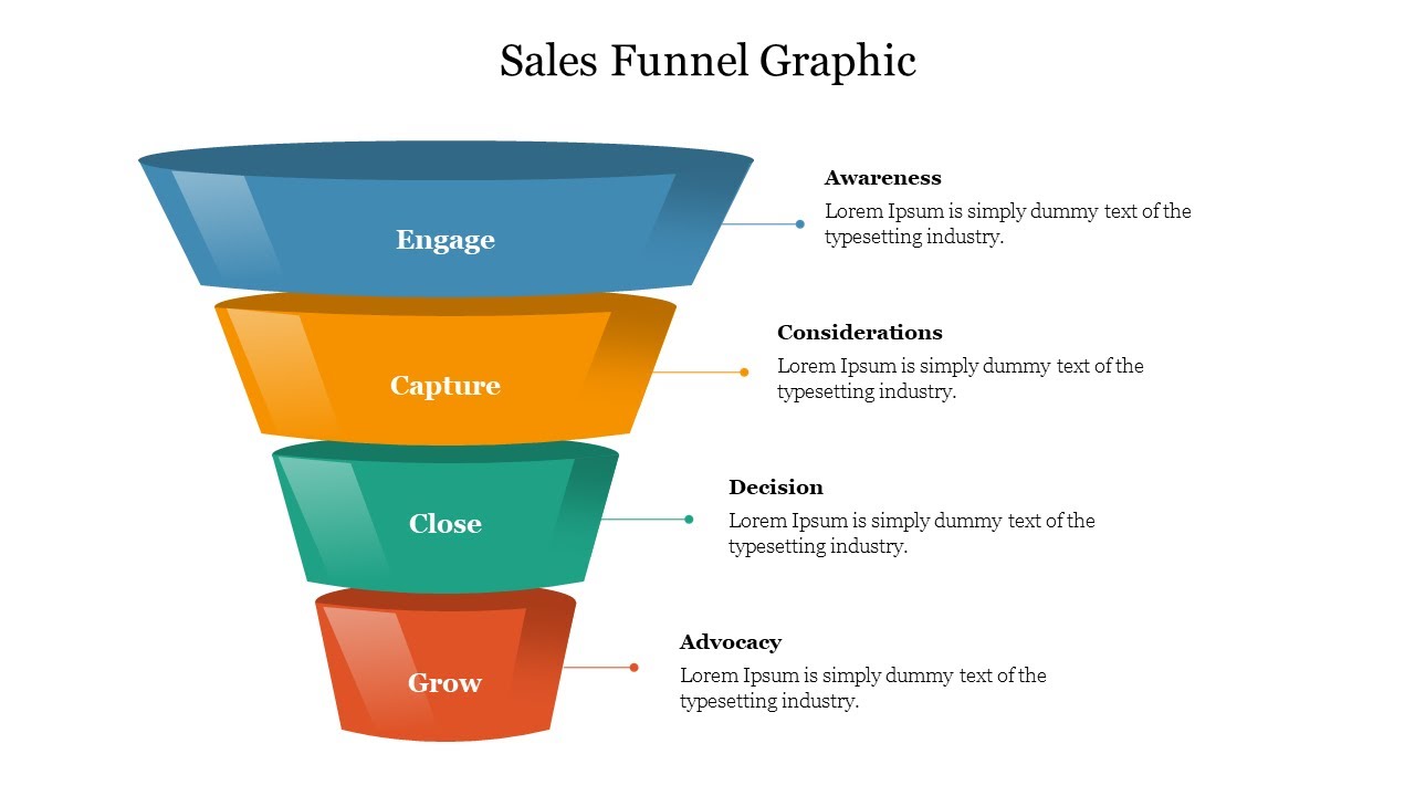 Hoe maak je een trechterdiagram in PowerPoint?