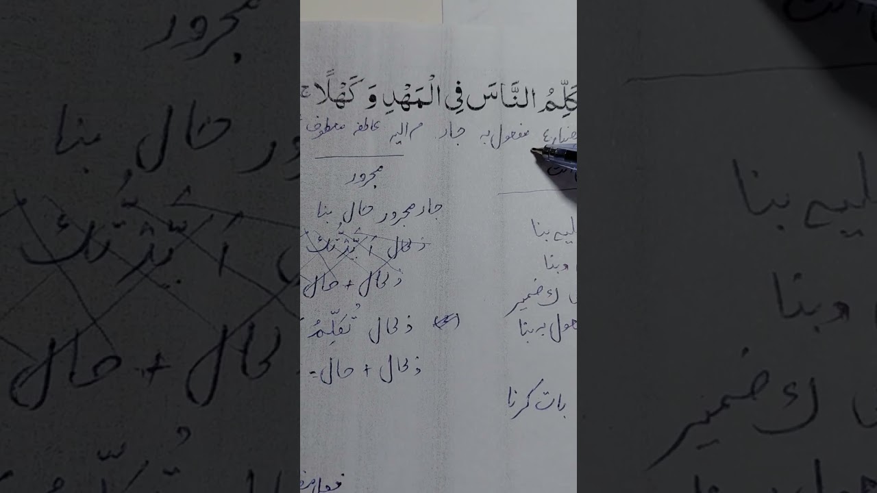 Grammatical analysis of surah Almaidah ayat 110