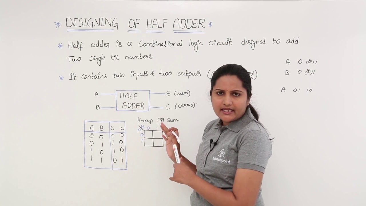 Design of Half Adder