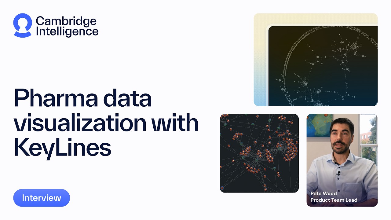 Pharma data visualization with KeyLines